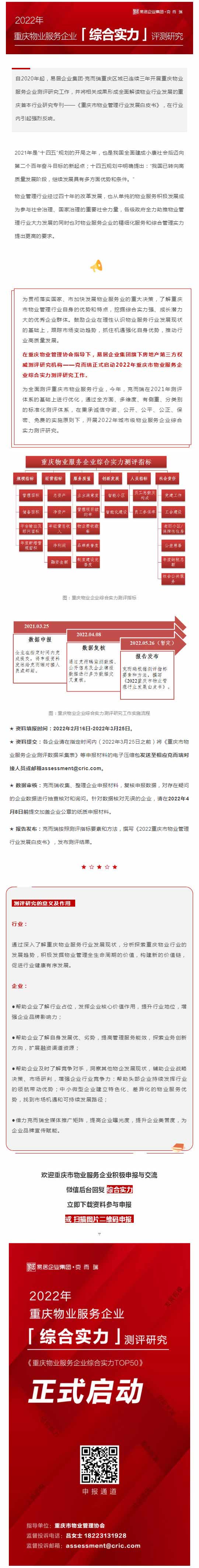 2022年重庆物业服务企业「综合实力」评测研究，正式启动！_壹伴长图1.jpg
