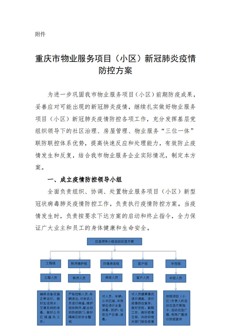 渝物协[2022] 8号关于进一步加强物业区域新冠肺炎疫情防控工作的通知_03.jpg