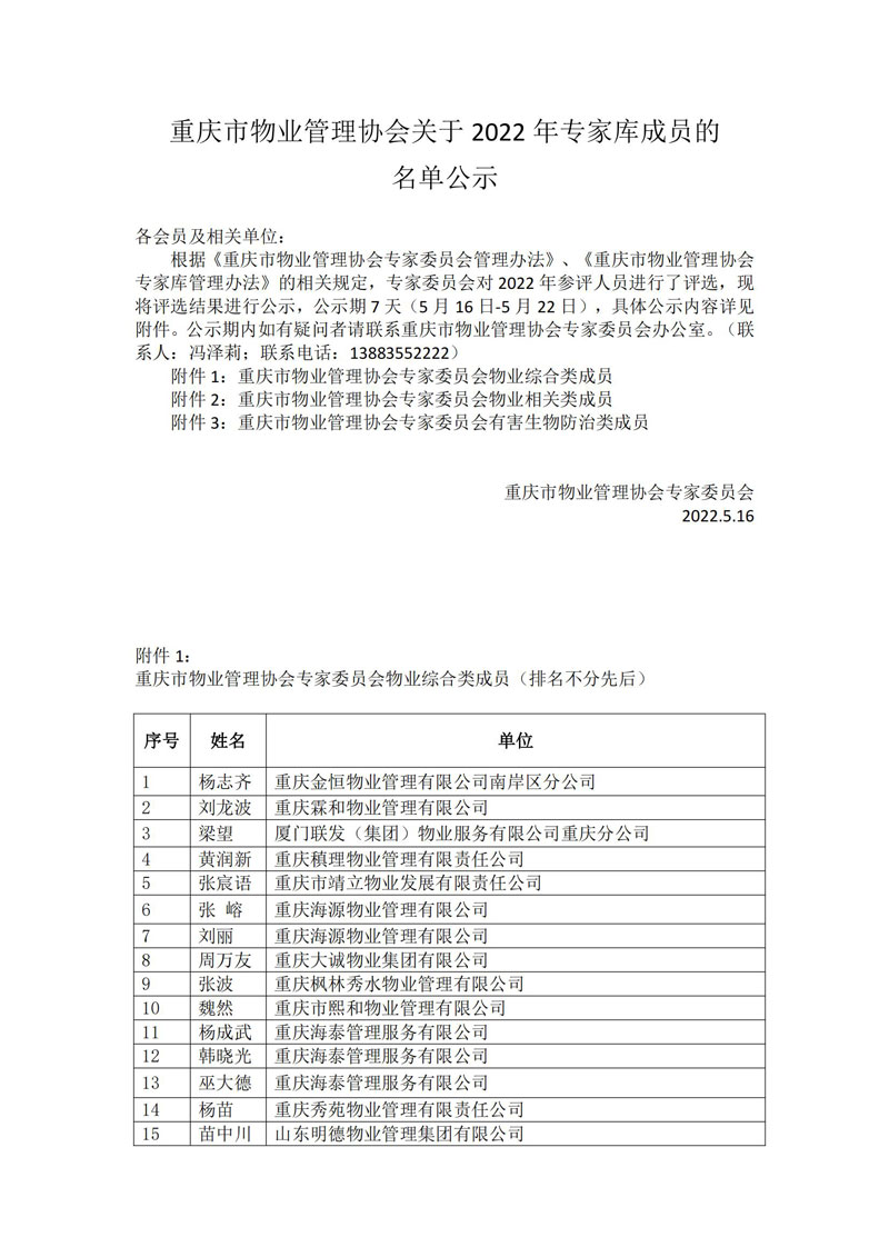 重庆市物协关于专家库成员2022年公示通知及分类名单2022.5.11(1)_00.jpg