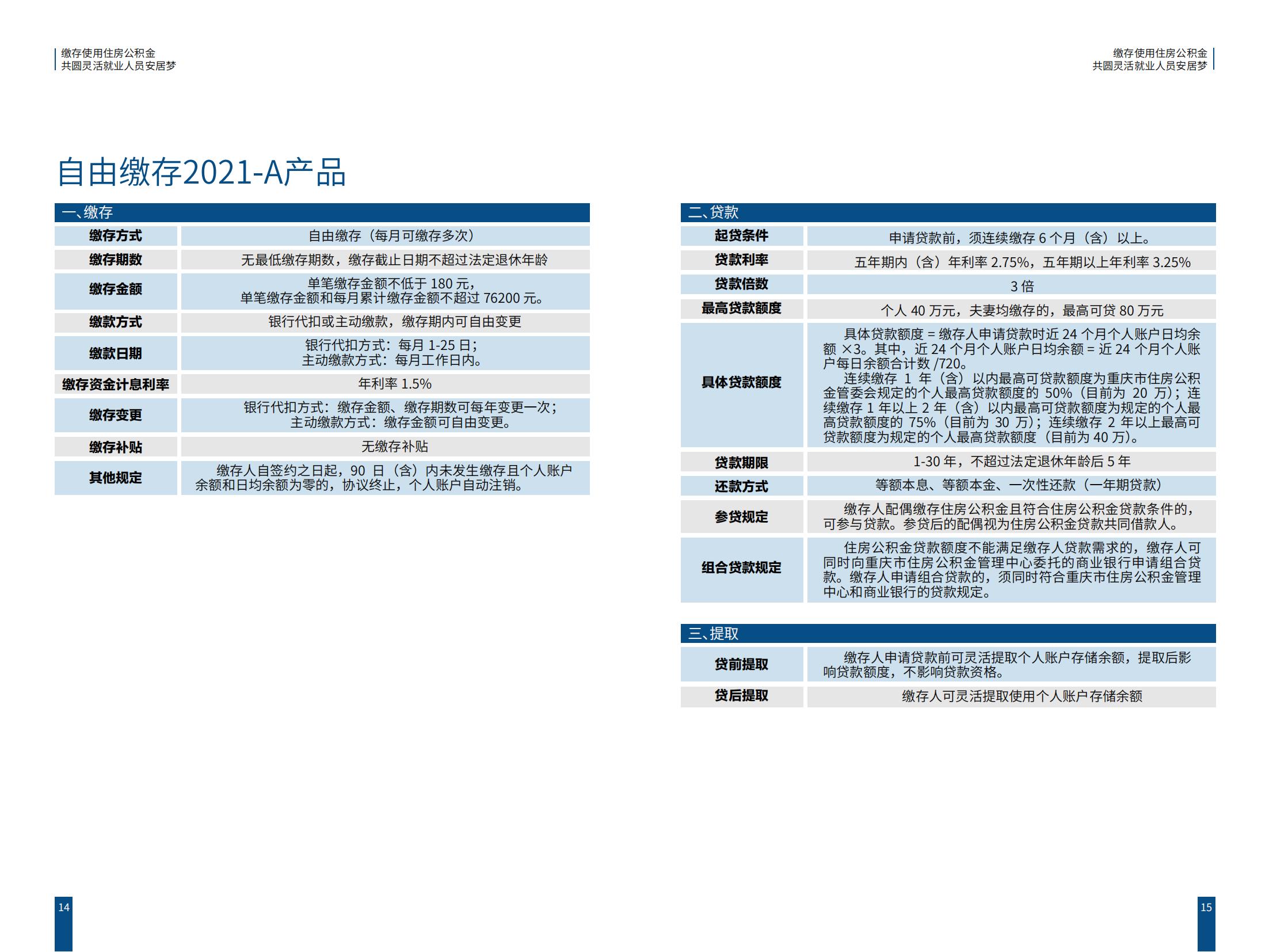 灵活就业宣传手册（新）_08.jpg