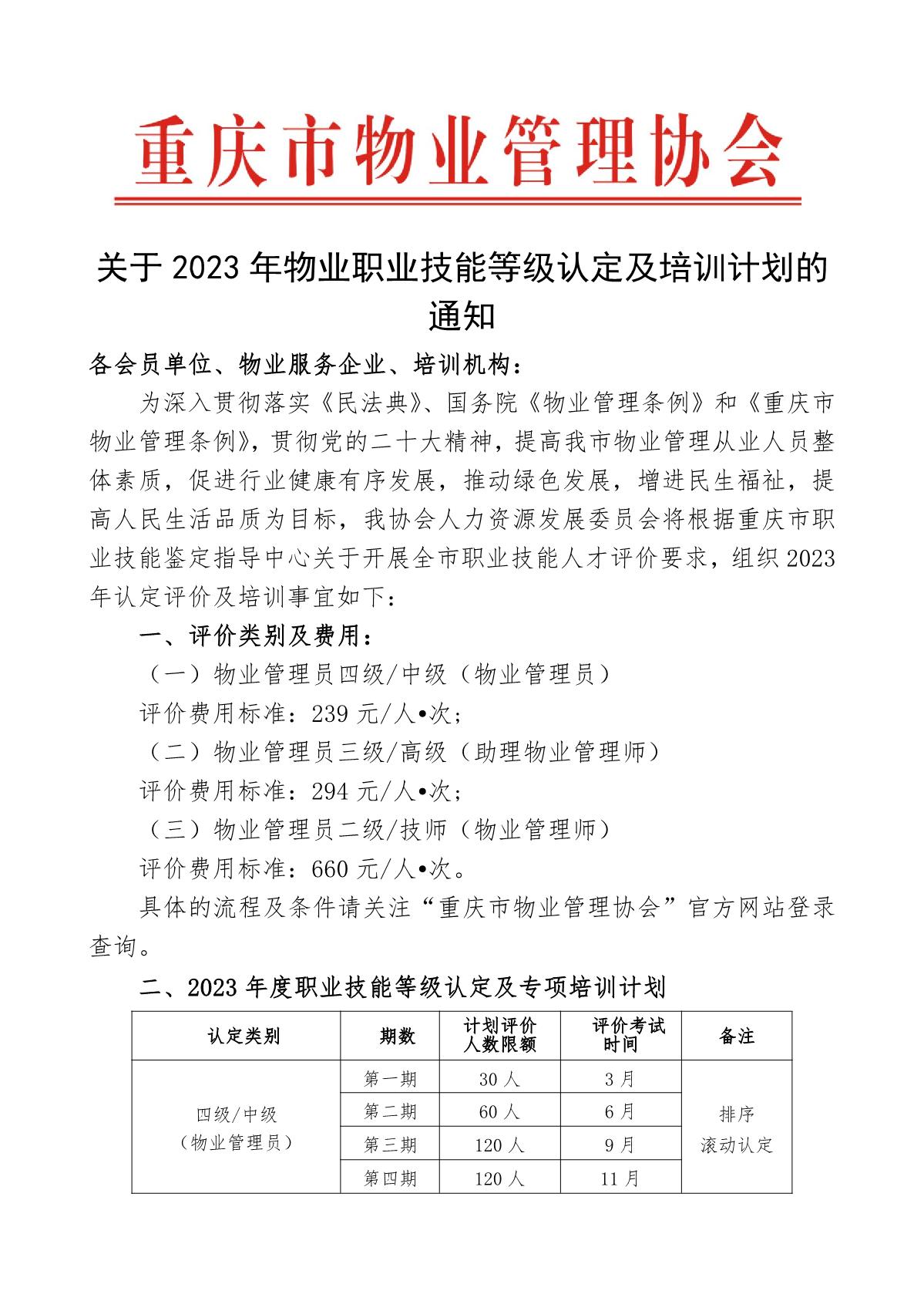 2023年物业管理职业技能等级认定及专项培训计划_1.JPG