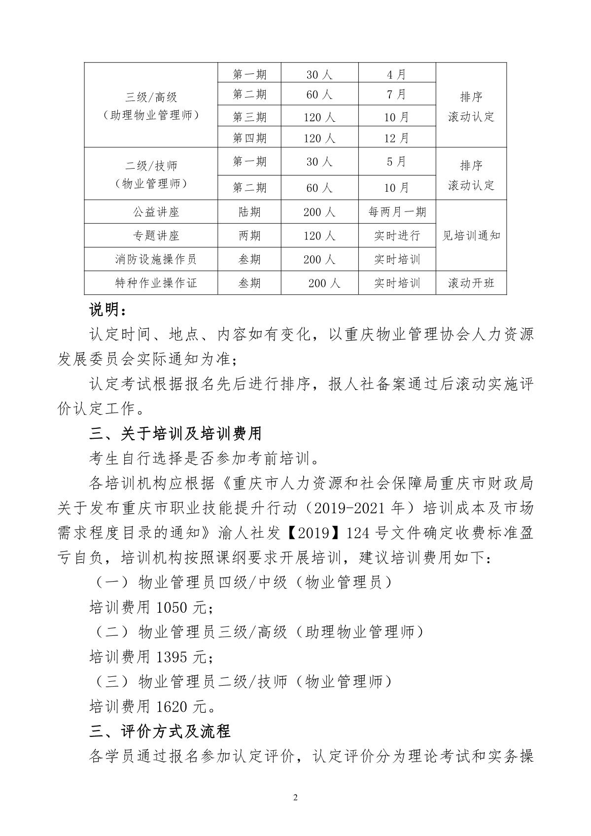2023年物业管理职业技能等级认定及专项培训计划_2.JPG