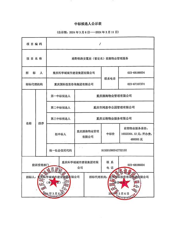 渝黔铁路安置房（暂定名）前期物业管理服务中标候选人公示表_00.jpg