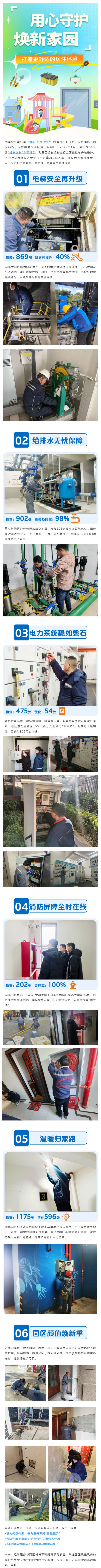 用心守护，焕新家园——_设施焕新_专项行动圆满收官_壹伴长图1.jpg