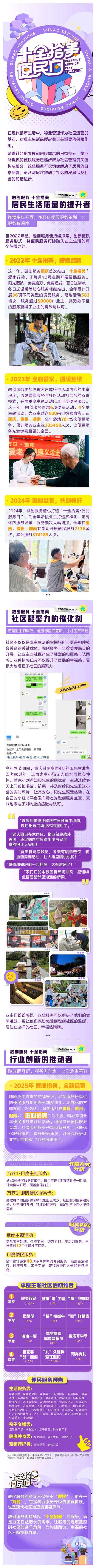 解锁便民服务新技能，融创服务持续提升社区生活体验_壹伴长图1.jpg