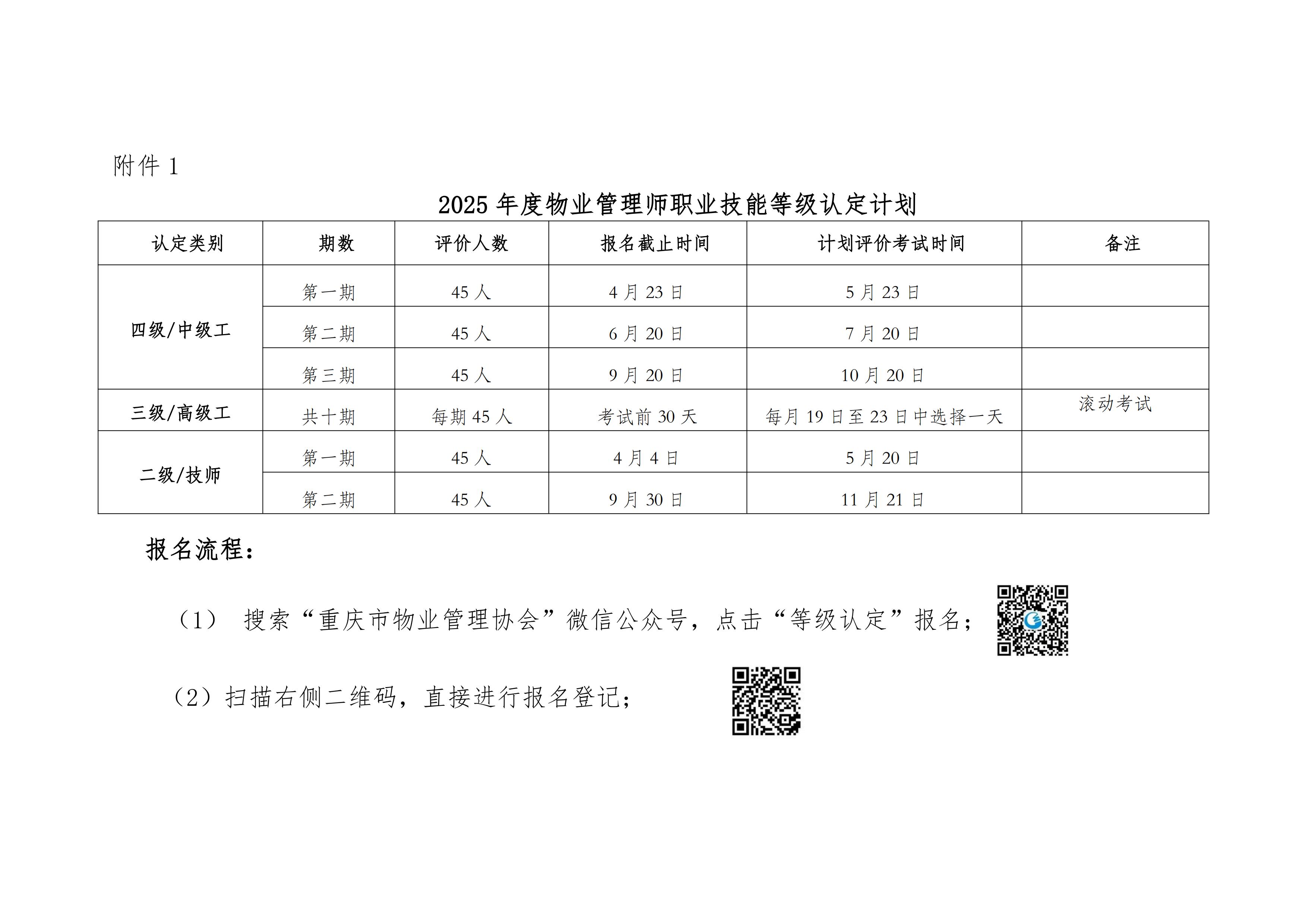 重庆市物业管理协会2025年度物业管理师职业技能等级认定及专项培训计划_01.jpg