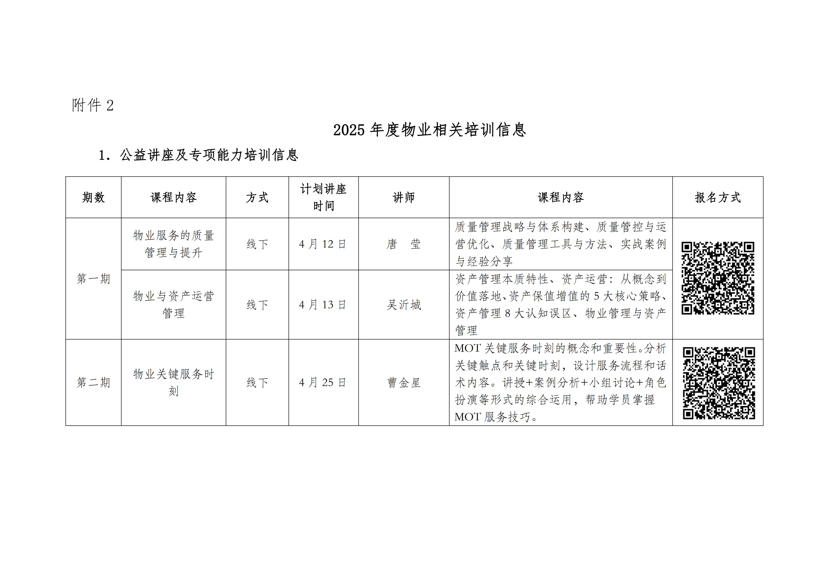重庆市物业管理协会2025年度物业管理师职业技能等级认定及专项培训计划_02.jpg