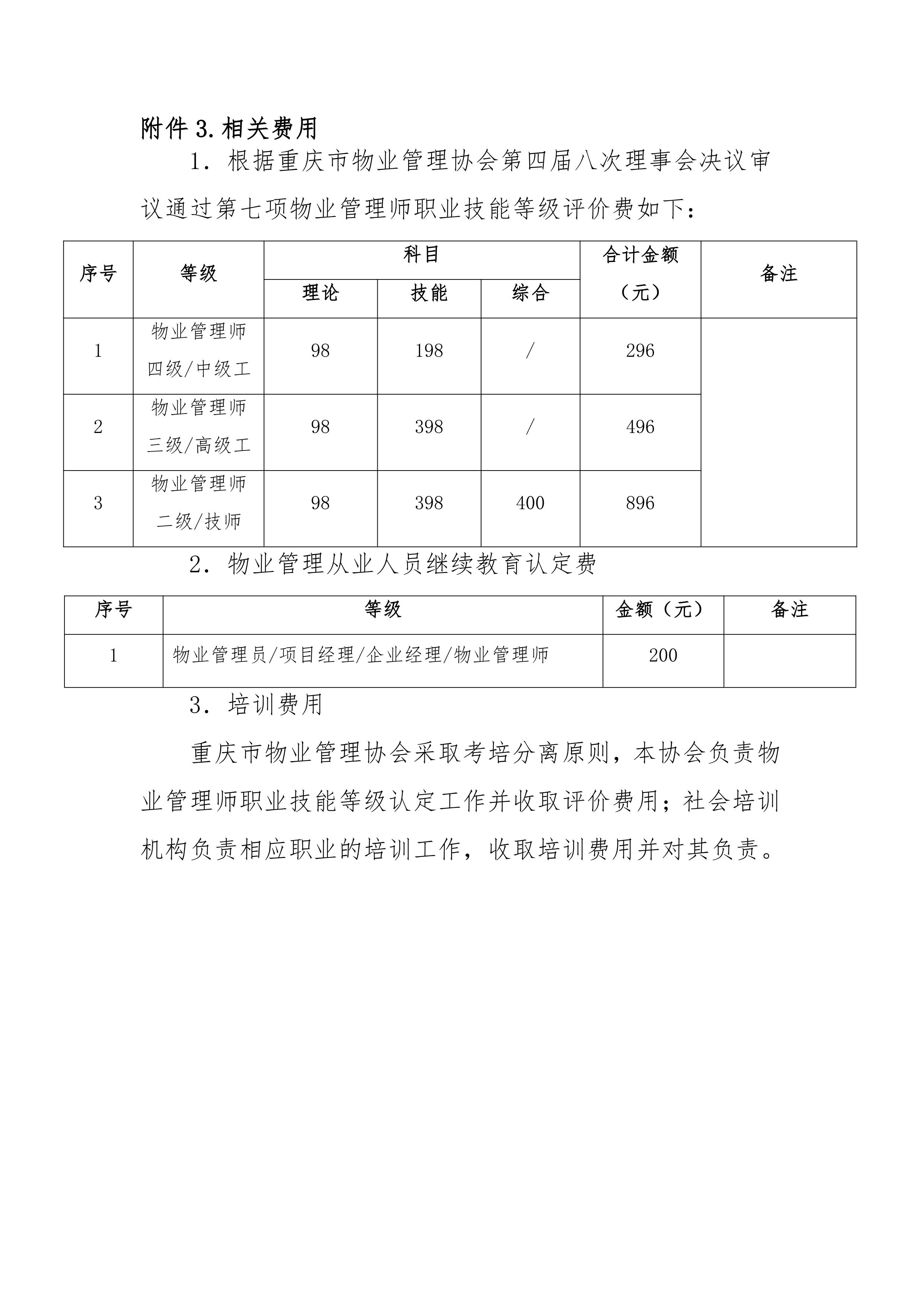 重庆市物业管理协会2025年度物业管理师职业技能等级认定及专项培训计划_04.jpg