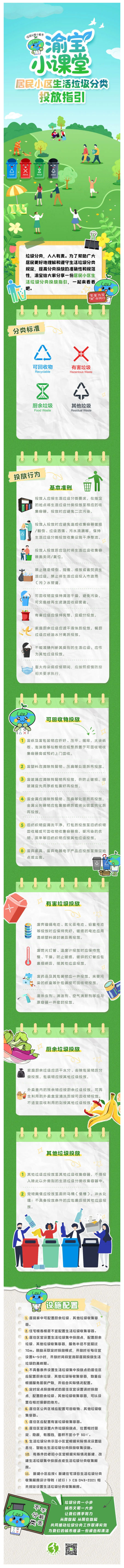 渝宝小课堂丨居民小区生活垃圾分类投放指引_壹伴长图1.jpg