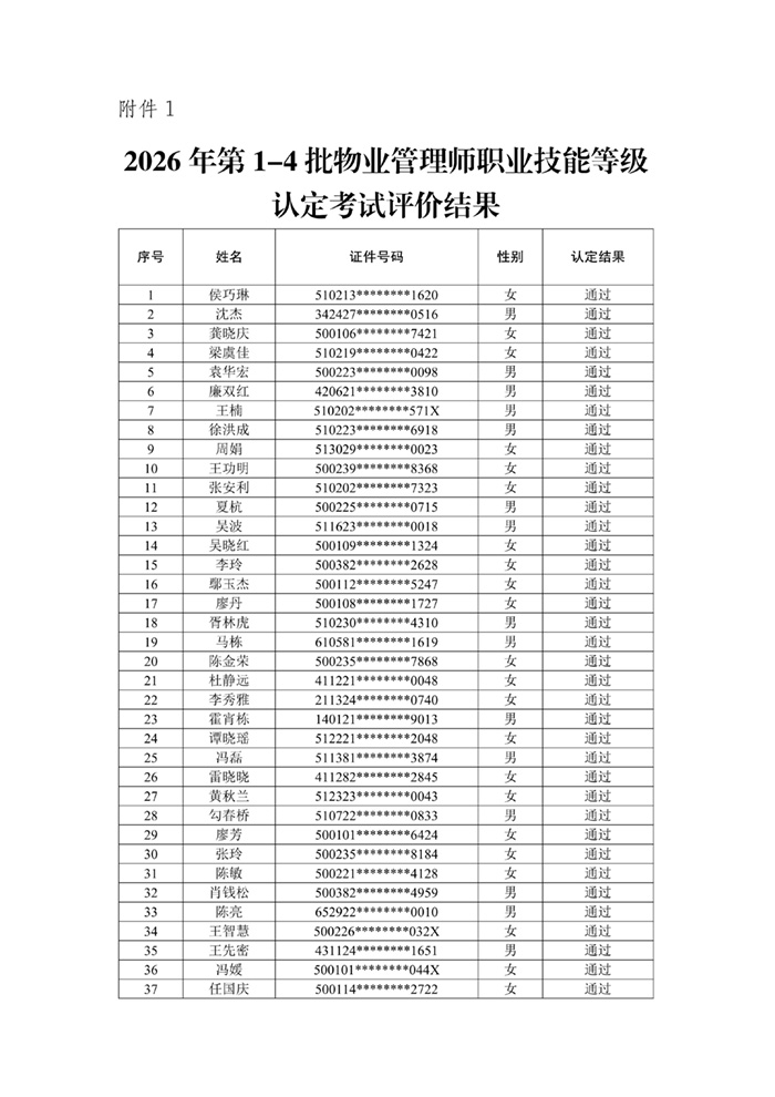 重庆市物业管理协会关于公示2026年第1批-第4批次物业管理师职业技能等级..._03.jpg