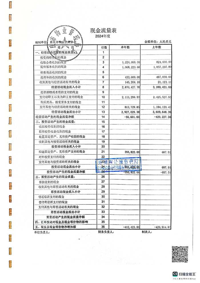 报告2024年审计_07.jpg