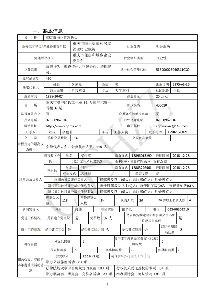 重庆市物业管理协会2024年社会团体年检信息(1)_03.jpg