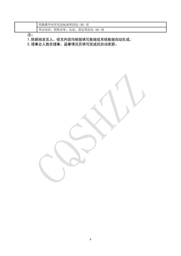 重庆市物业管理协会2024年社会团体年检信息(1)_04.jpg