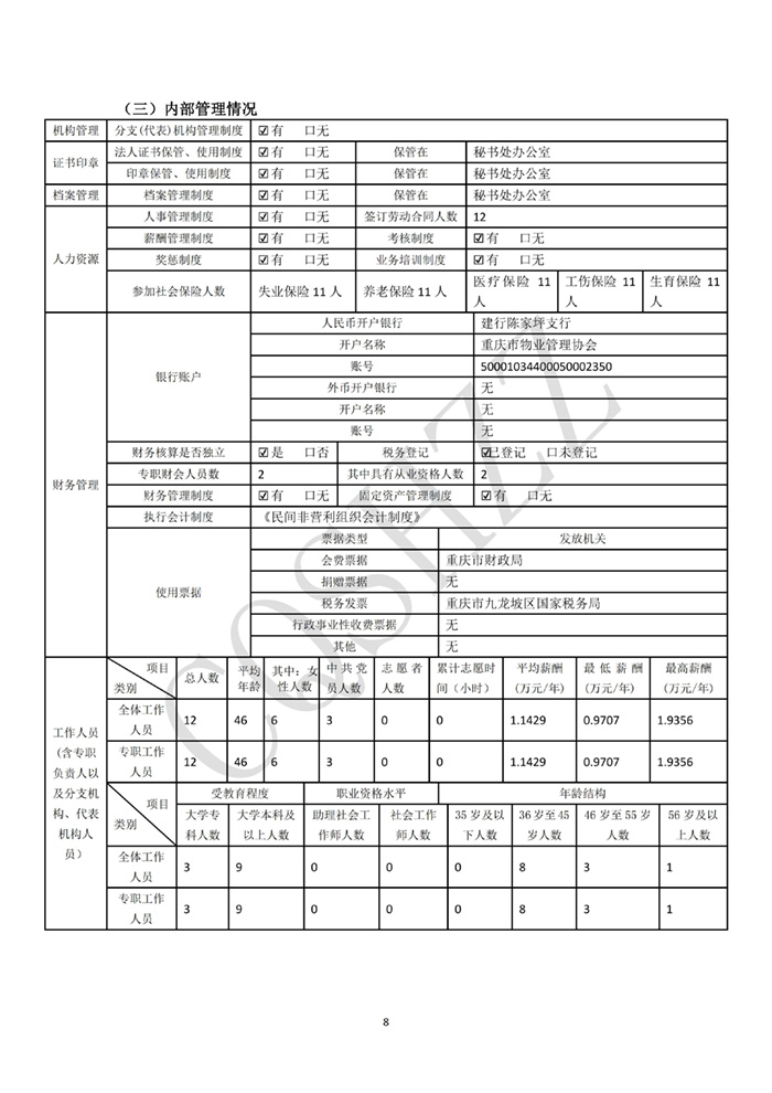 重庆市物业管理协会2024年社会团体年检信息(1)_08.jpg