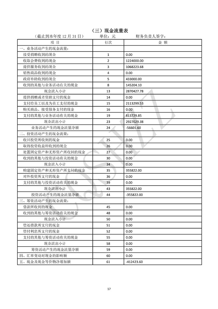 重庆市物业管理协会2024年社会团体年检信息(1)_17.jpg