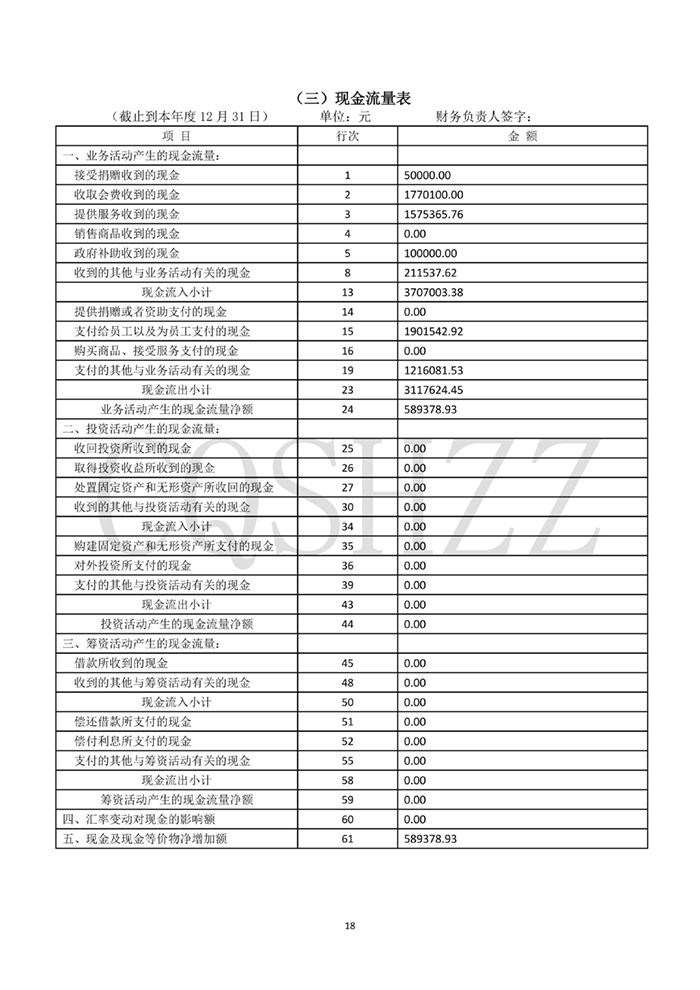 重庆市物业管理协会2025年社会团体年检信息_18.jpg