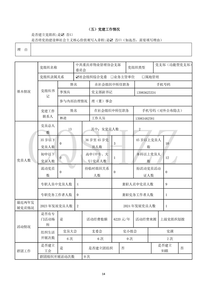 重庆市物业管理协会2025年社会团体年检信息_14.jpg