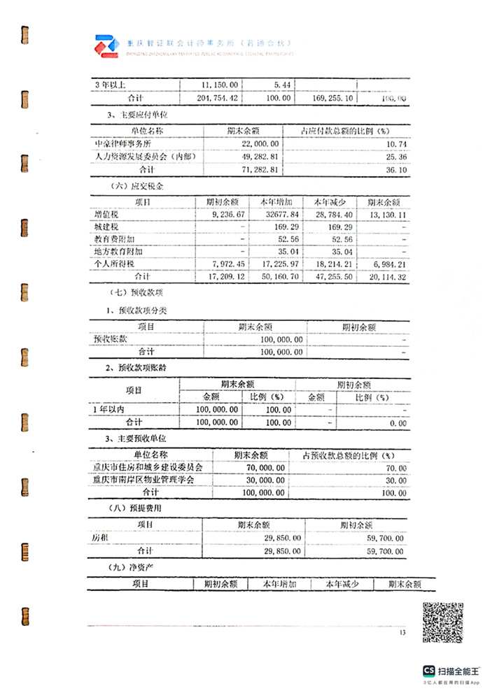 2025年审计报告_15.jpg