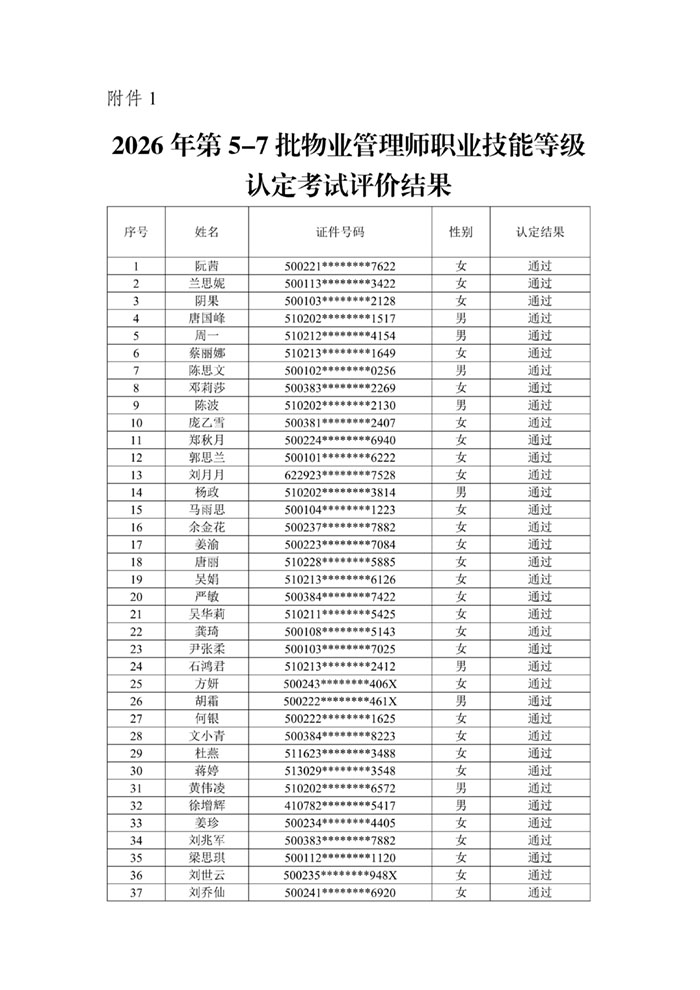重庆市物业管理协会关于公示2026年第5批-第7批次物业管理师职业技能等级..._03.jpg