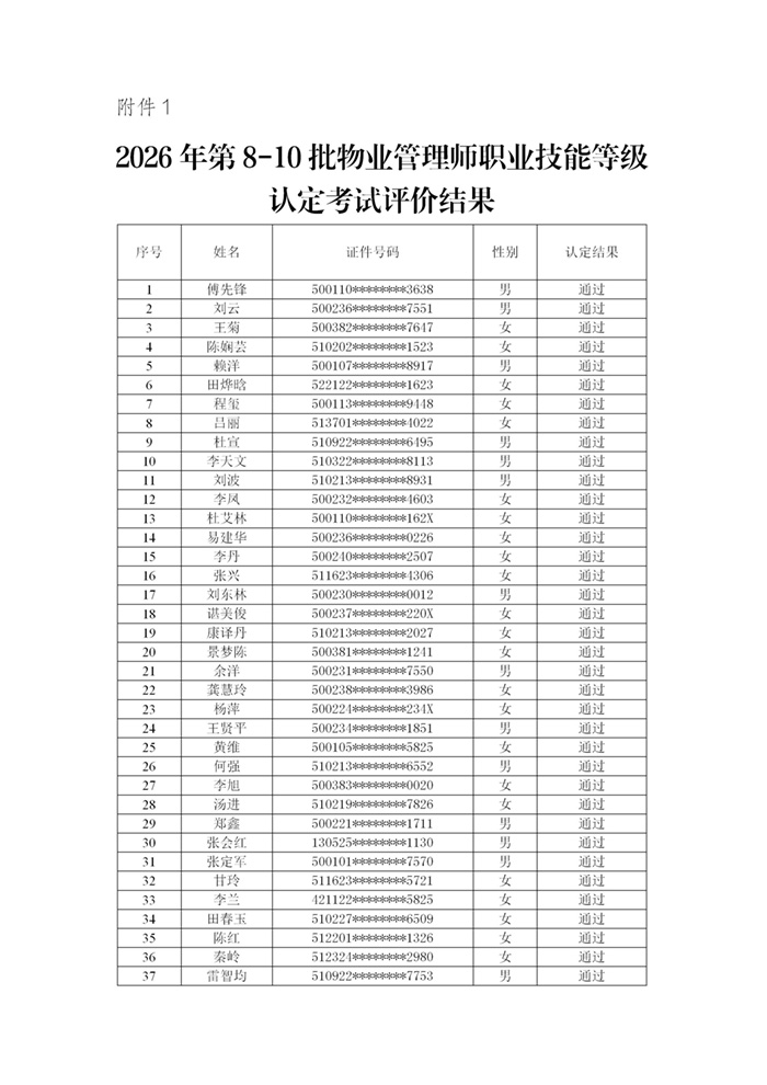 重庆市物业管理协会关于公示2026年第8批-第10批次物业管理师职业技能等级..._03.jpg