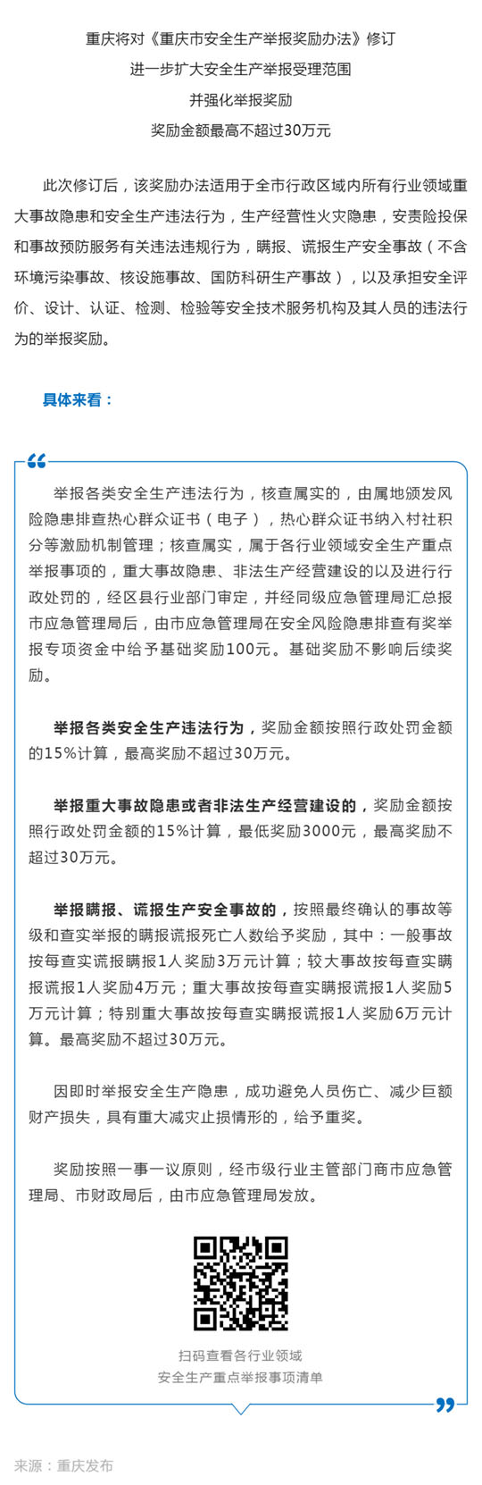 群防群治•百日攻坚 ㉕丨最高奖励30万元!重庆拓宽安全生产举报受理范围_壹伴长图1.jpg