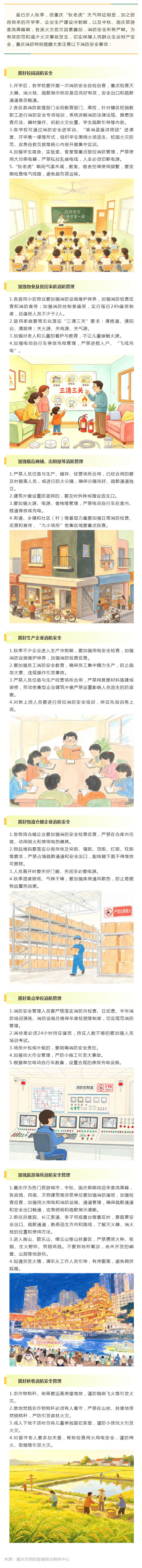 群防群治百日攻坚 (60) _ @重庆市民，您有一份秋季消防安全提示待查收！_壹伴长图1.jpg