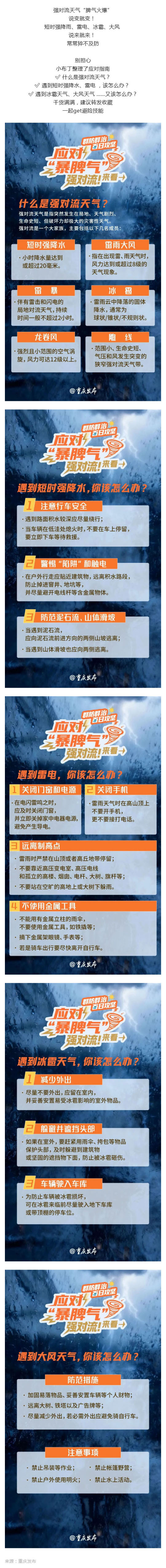 群防群治百日攻坚 (64)丨应对“暴脾气” 强对流_壹伴长图1.jpg