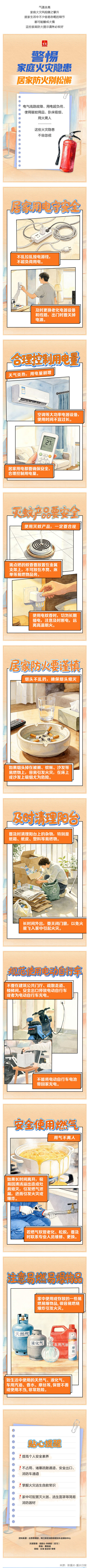 (1)群防群治百日攻坚·科普|警惕家庭火灾隐患,居家防火别松懈_壹伴长图.jpg