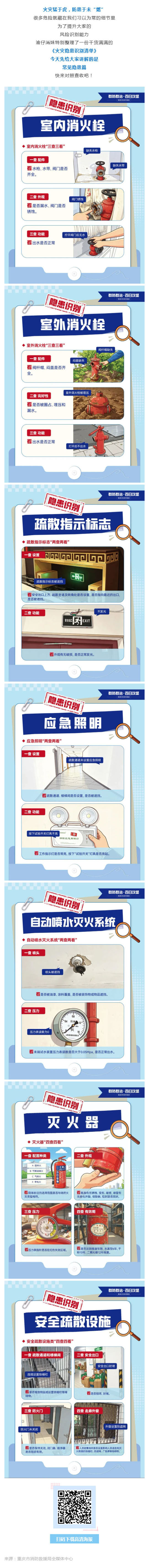 群防群治百日攻坚 (70)丨《火灾隐患识别清单》来了!今天先排这些“雷”(含下载链接)↓_壹伴长图1.jpg