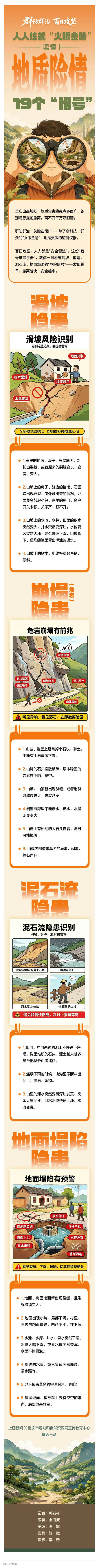 群防群治百日攻坚 (77)丨人人练就“火眼金睛”,读懂地质险情19个“暗号”_壹伴长图1.jpg