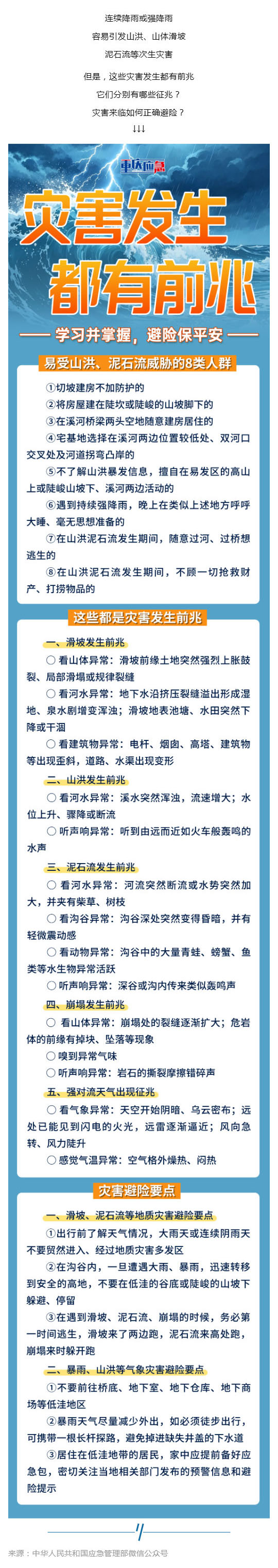 群防群治百日攻坚 (94)丨灾害发生,都有前兆!_壹伴长图1.jpg