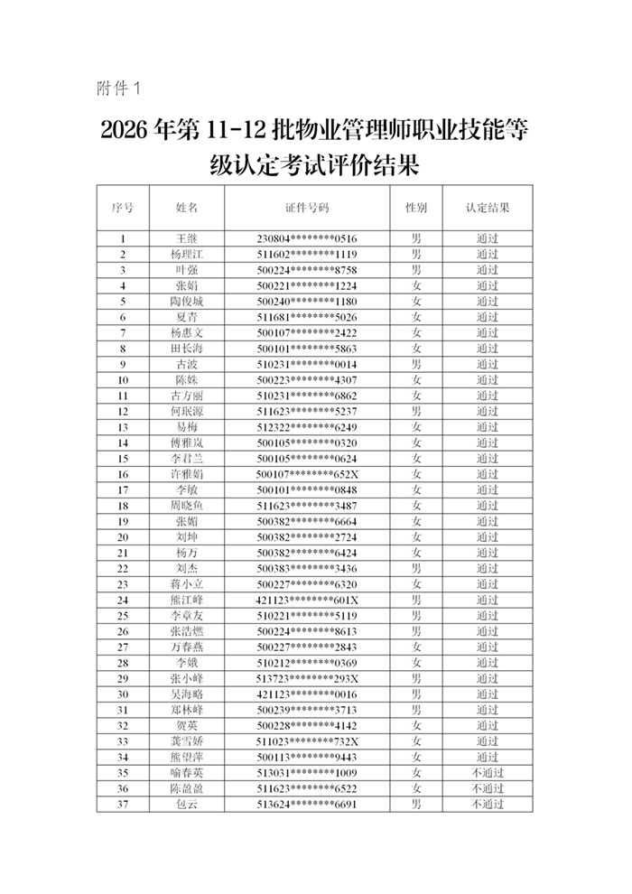 重庆市物业管理协会关于公示2026年第11批-第12批次物业管理师职业技能等级..._03.jpg
