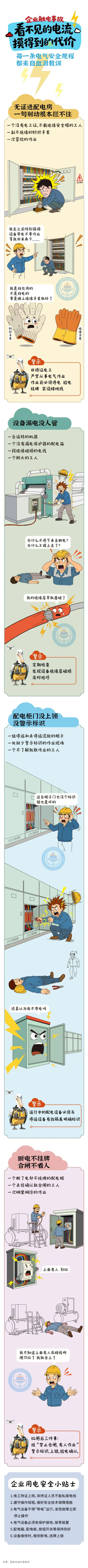 (1)群防群治百日攻坚 (103)丨看不见的电流 摸得到的代价_壹伴长图.jpg