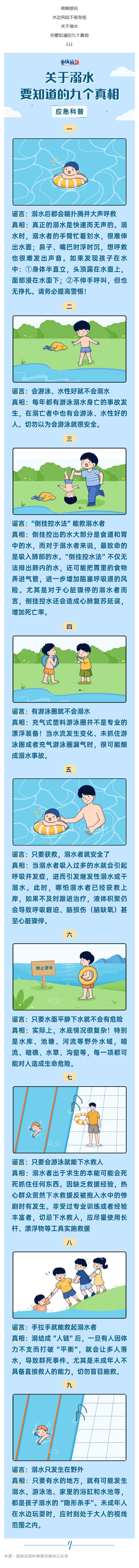 群防群治百日攻坚 (118)丨9个真相,带你识破溺水谣言!_壹伴长图1.jpg