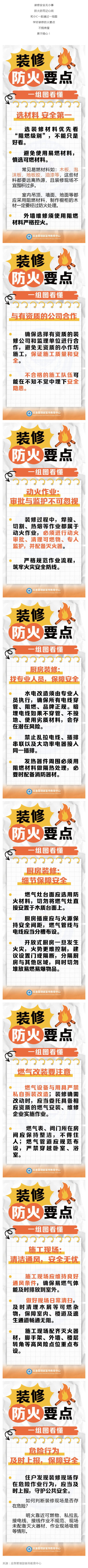 群防群治百日攻坚 (124)丨学好装修防火要点,不烧房屋,更不烧心!_壹伴长图1.jpg