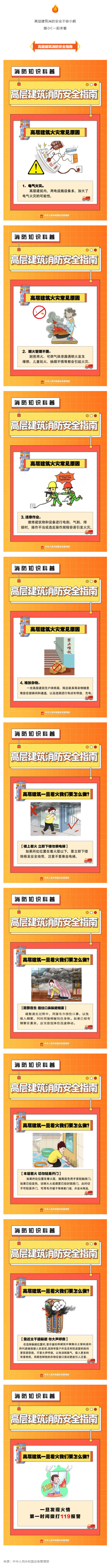（1）群防群治百日攻坚 (134)丨高层建筑消防安全指南请查收！_壹伴长图.jpg