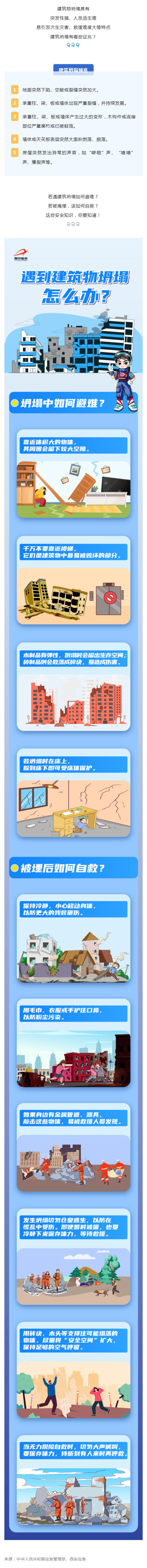 群防群治百日攻坚 (135)丨突发坍塌前,房屋会发出这5个“求救信号”!_壹伴长图1.jpg